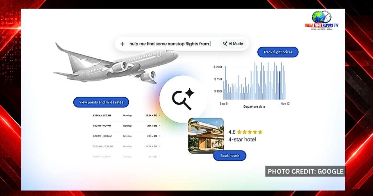 Google AI Mode Travel Features
